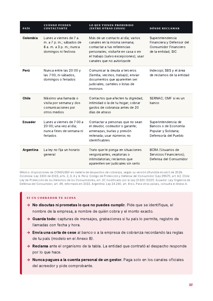 Página sobre derechos frente a la cobranza