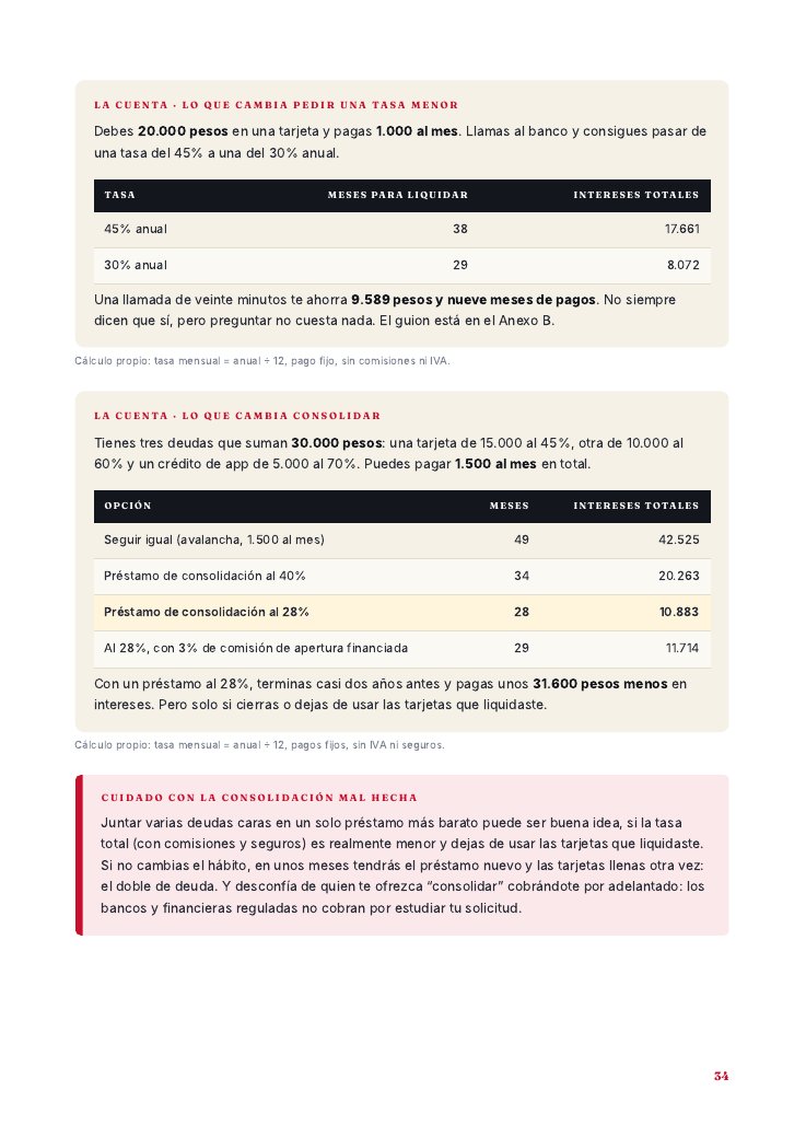 Página con el cálculo de consolidar deudas