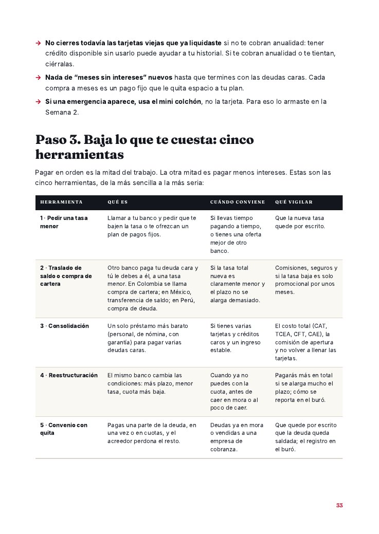 Página con cinco herramientas para bajar tus deudas